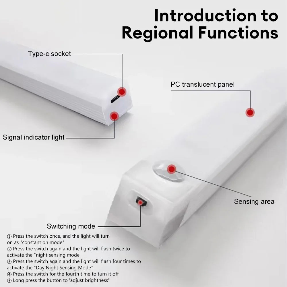 Motion Sensor LED-Lights